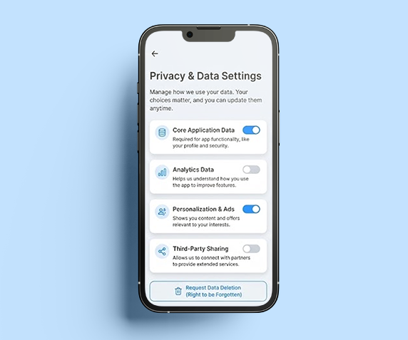 GDPR Compliance Implementation